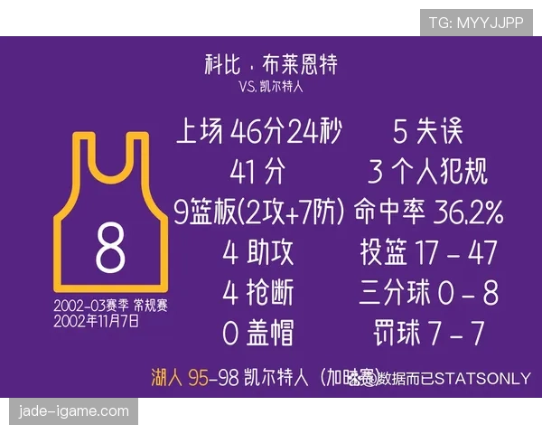 球衣号码规则：球员如何选择及比赛中必须遵守的编号要求