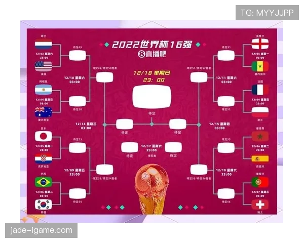 2026世界杯小组第二名单预测
