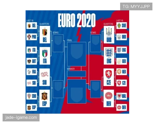 韩国队2026世界杯小组赛赛程前瞻 死亡之组突围难度分析